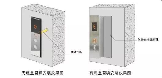 上海三菱主動服務民生、履行社會責任，向“兩舊”服務“全覆蓋、進社區(qū)”邁進新步伐