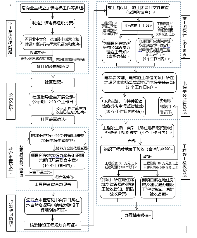 微信截圖_20231011233633