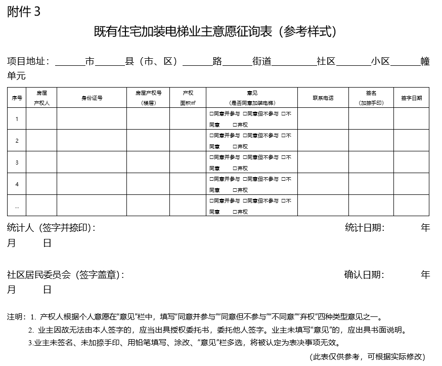 附件三